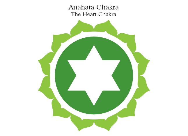 Anahata Chakra
